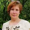 Отзыв от Эмилия Сухова